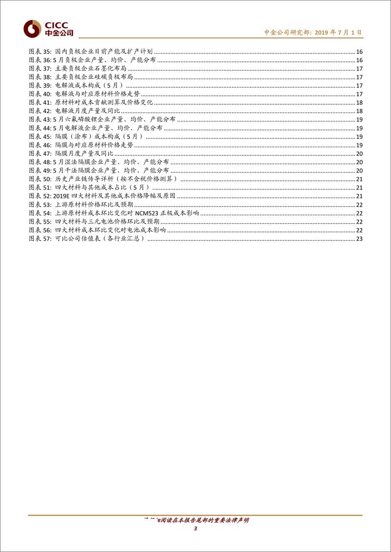 《电力电气设备行业电动车中游产业链5月回顾：短期需求疲弱，价格利润承压-20190701-中金公司-25页》 - 第4页预览图