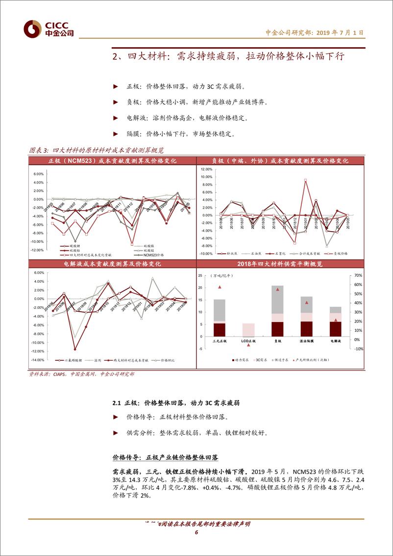 《电力电气设备行业电动车中游产业链5月回顾：短期需求疲弱，价格利润承压-20190701-中金公司-25页》 - 第7页预览图