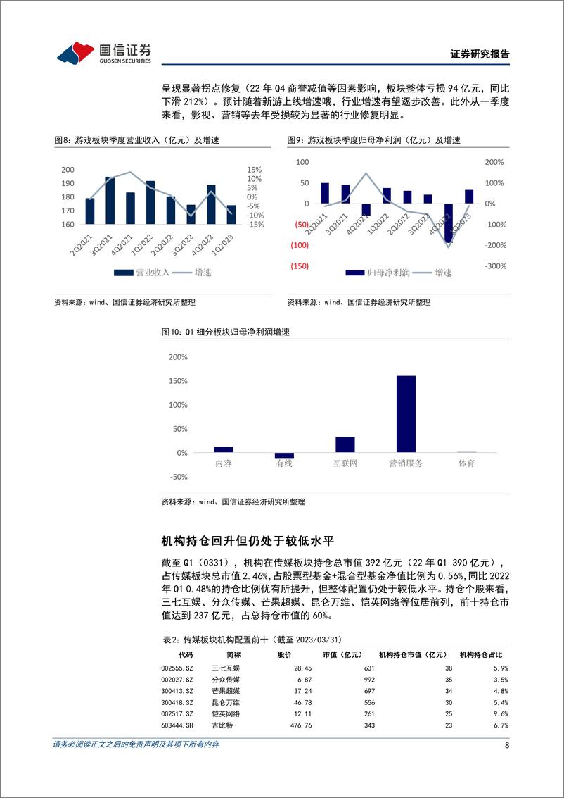 《20230515-国信证券-传媒行业业绩回顾暨5月投资策略：盈利拐点向上，持续看好AIGC产业机遇》 - 第8页预览图