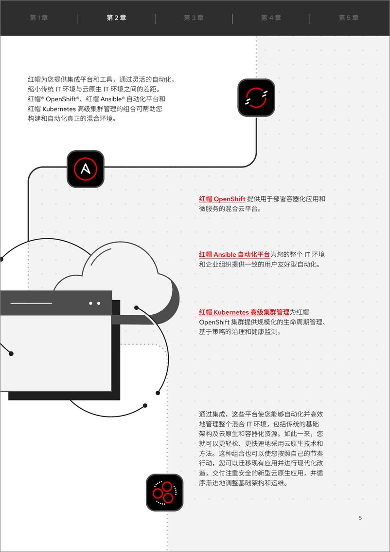 《RedHat红帽_2024将您的混合云环境与IT自动化连接起来报告》 - 第5页预览图