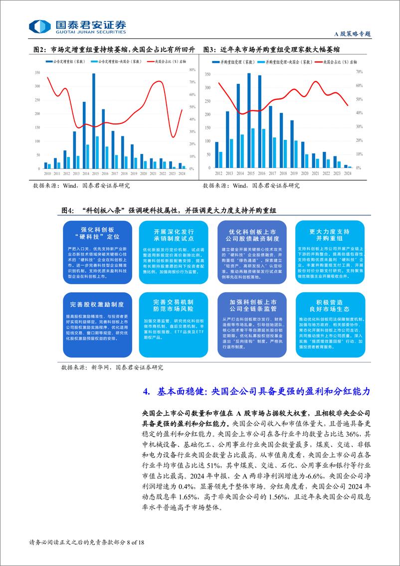 《主题风向标9月第2期-国资重组整合：聚焦国家战略，优化产业布局-240921-国泰君安-18页》 - 第8页预览图