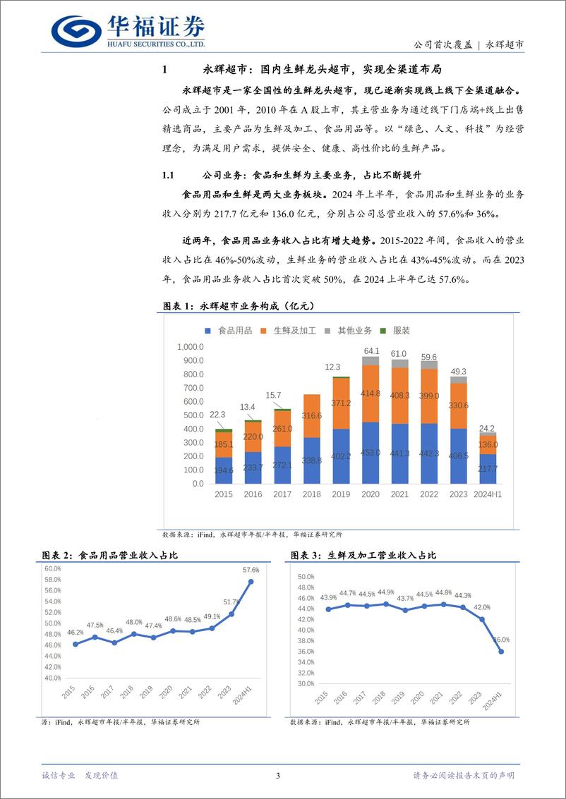 《永辉超市(601933)穿越零售风暴，打造顾客至上的新体验-250103-华福证券-19页》 - 第3页预览图