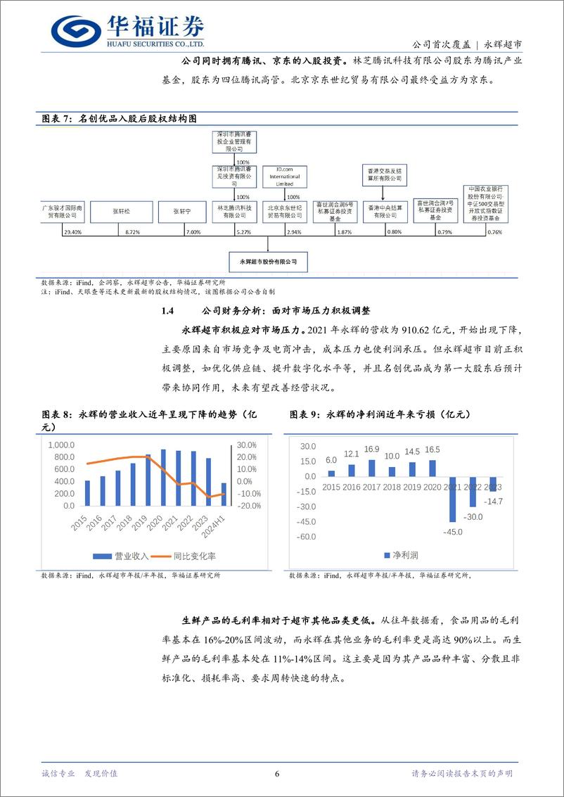 《永辉超市(601933)穿越零售风暴，打造顾客至上的新体验-250103-华福证券-19页》 - 第6页预览图