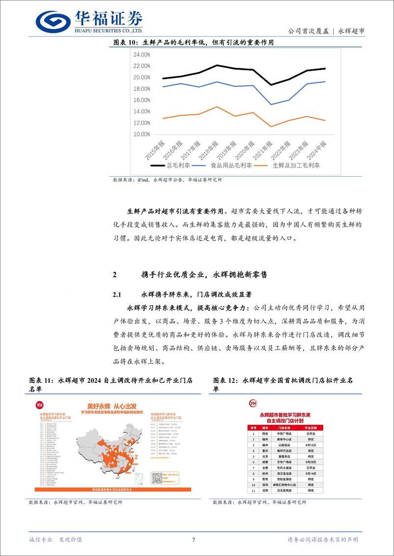 《永辉超市(601933)穿越零售风暴，打造顾客至上的新体验-250103-华福证券-19页》 - 第7页预览图