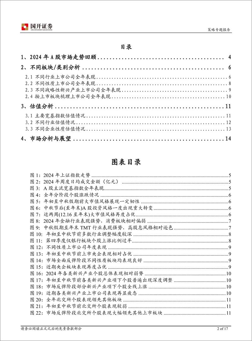 《多视角复盘2024年A股走势：市场整体波动较大，不同风格轮转速度较快-国开证券-241231-17页》 - 第2页预览图