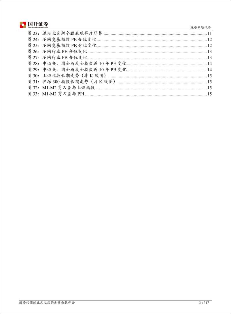 《多视角复盘2024年A股走势：市场整体波动较大，不同风格轮转速度较快-国开证券-241231-17页》 - 第3页预览图