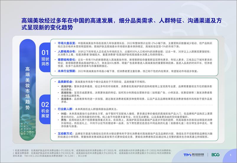 《【腾讯&BCG】中国高端美妆市场数字化趋势洞察报告（2022年版）》 - 第6页预览图