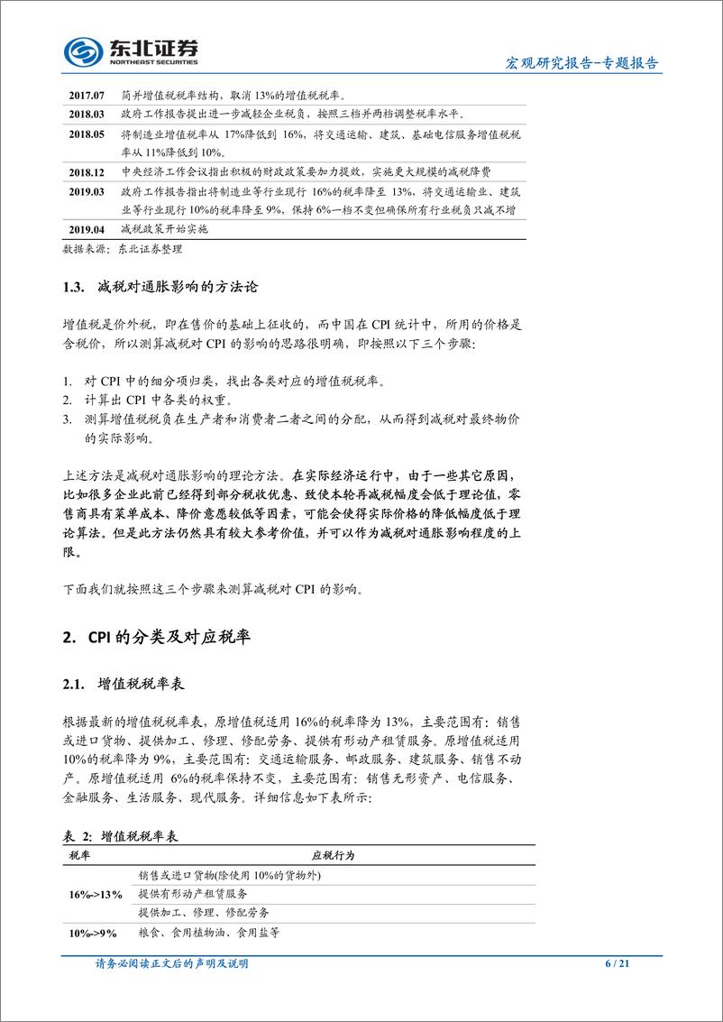 《宏观专题报告：预计减税单因素会拉低CPI0.3%~0.5%-20190610-东北证券-21ye》 - 第7页预览图