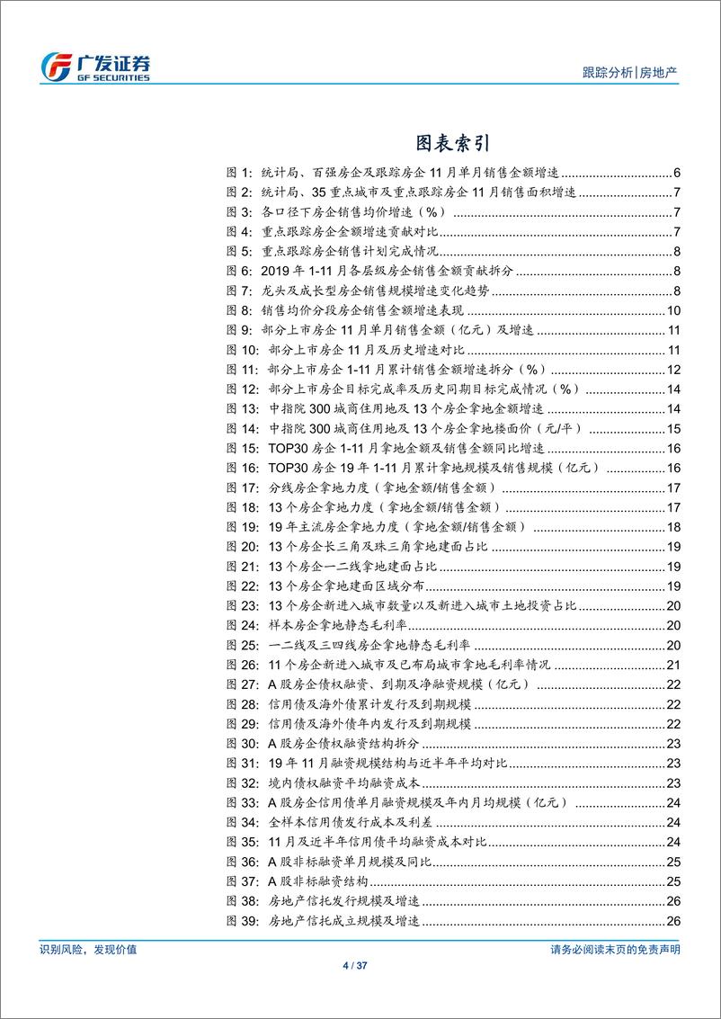 《房地产行业11月公司月报：房企冲刺全年目标，板块估值底部提升-20191222-广发证券-37页》 - 第5页预览图