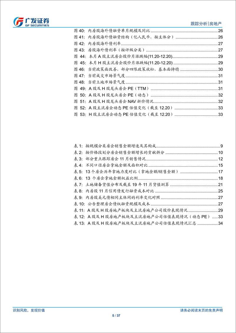 《房地产行业11月公司月报：房企冲刺全年目标，板块估值底部提升-20191222-广发证券-37页》 - 第6页预览图