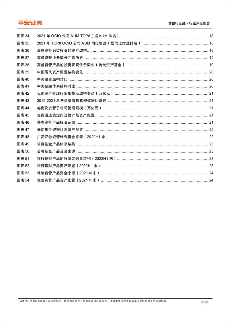 《非银行金融行业他山之石系列报告（三）：海外投行资管差异化竞争研坚持综合金融优势-20230301-平安证券-26页》 - 第6页预览图