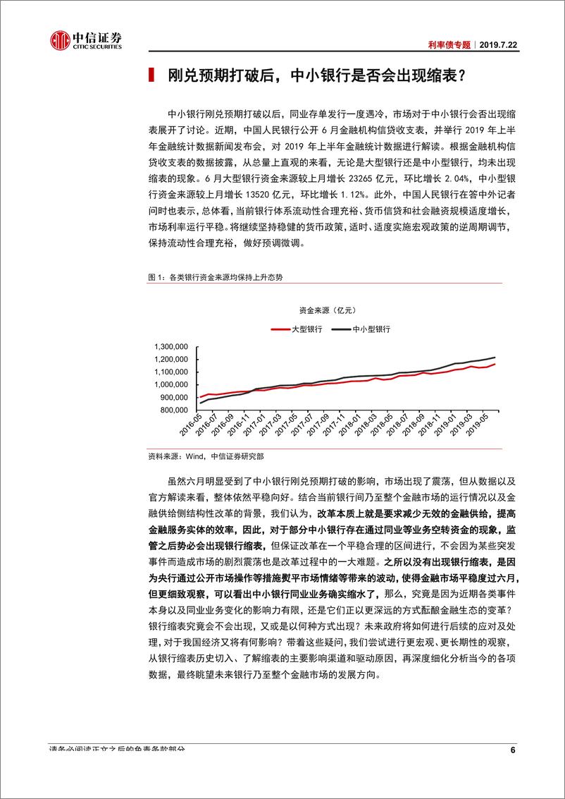 《利率债专题：刚兑预期打破后，中小银行是否会出现缩表？-20190722-中信证券-27页》 - 第5页预览图