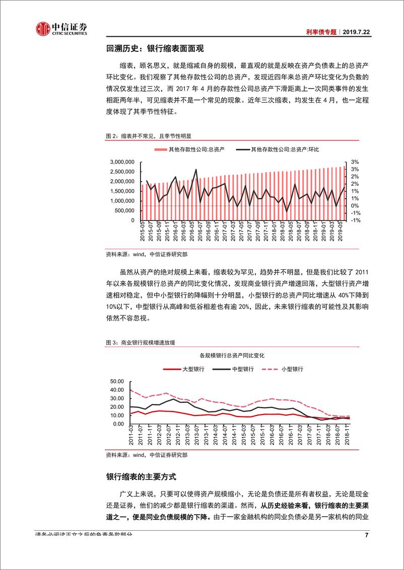 《利率债专题：刚兑预期打破后，中小银行是否会出现缩表？-20190722-中信证券-27页》 - 第6页预览图