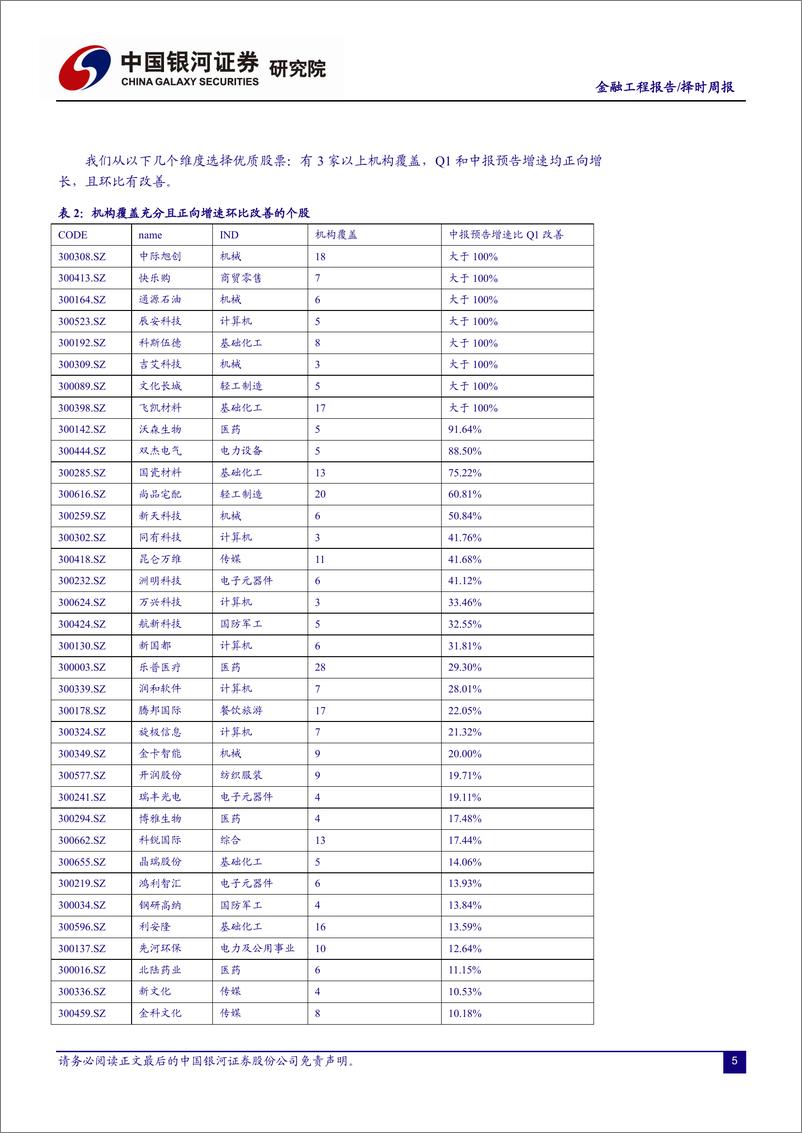 《银河证2018071金融工程：创业板中报业绩预告分析》 - 第5页预览图