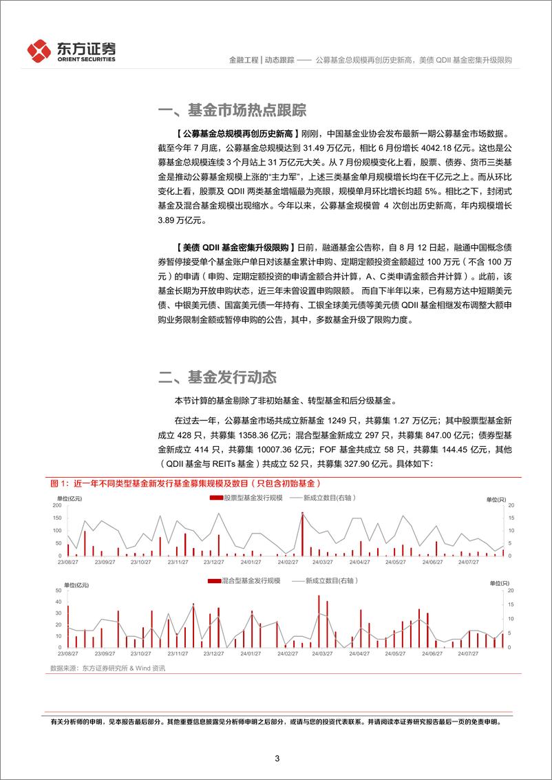 《金融工程动态跟踪：公募基金总规模再创历史新高，美债QDII基金密集升级限购-240825-东方证券-14页》 - 第3页预览图