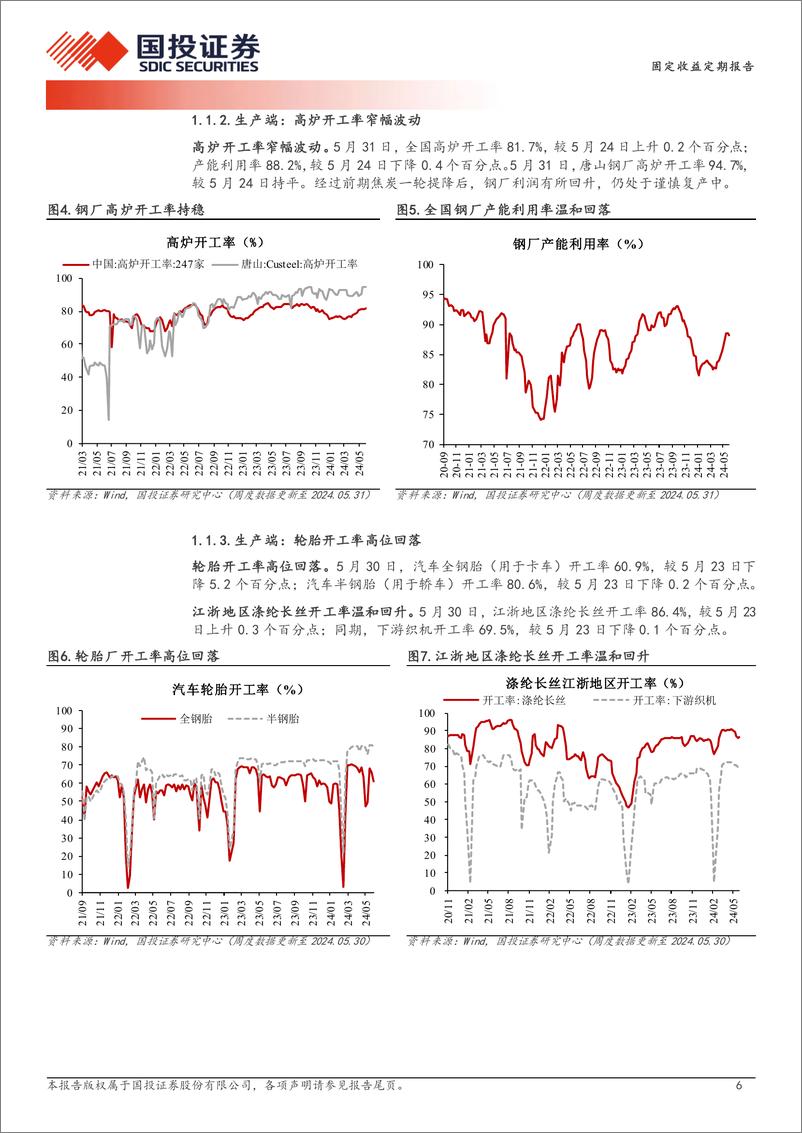 《高频数据跟踪(2024年5月)：车市零售月底回暖-240605-国投证券-15页》 - 第6页预览图