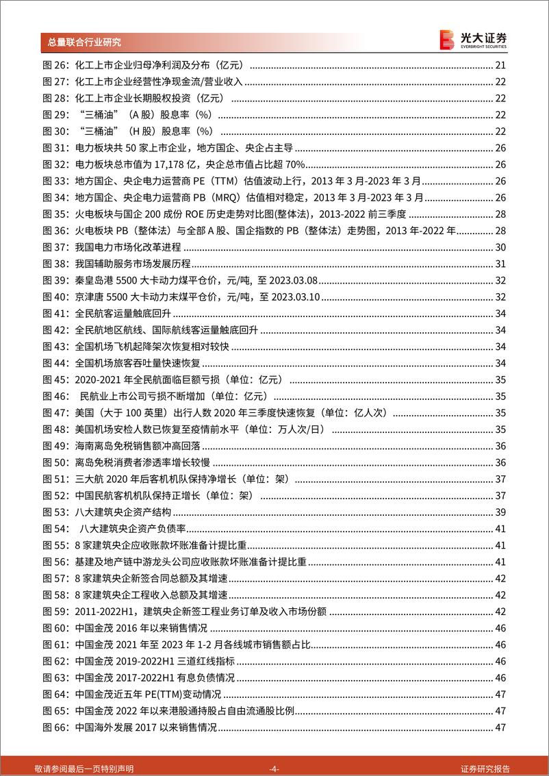 《国企重估》系列：乘风而起，方兴未艾-20230320-光大证券-51页 - 第5页预览图