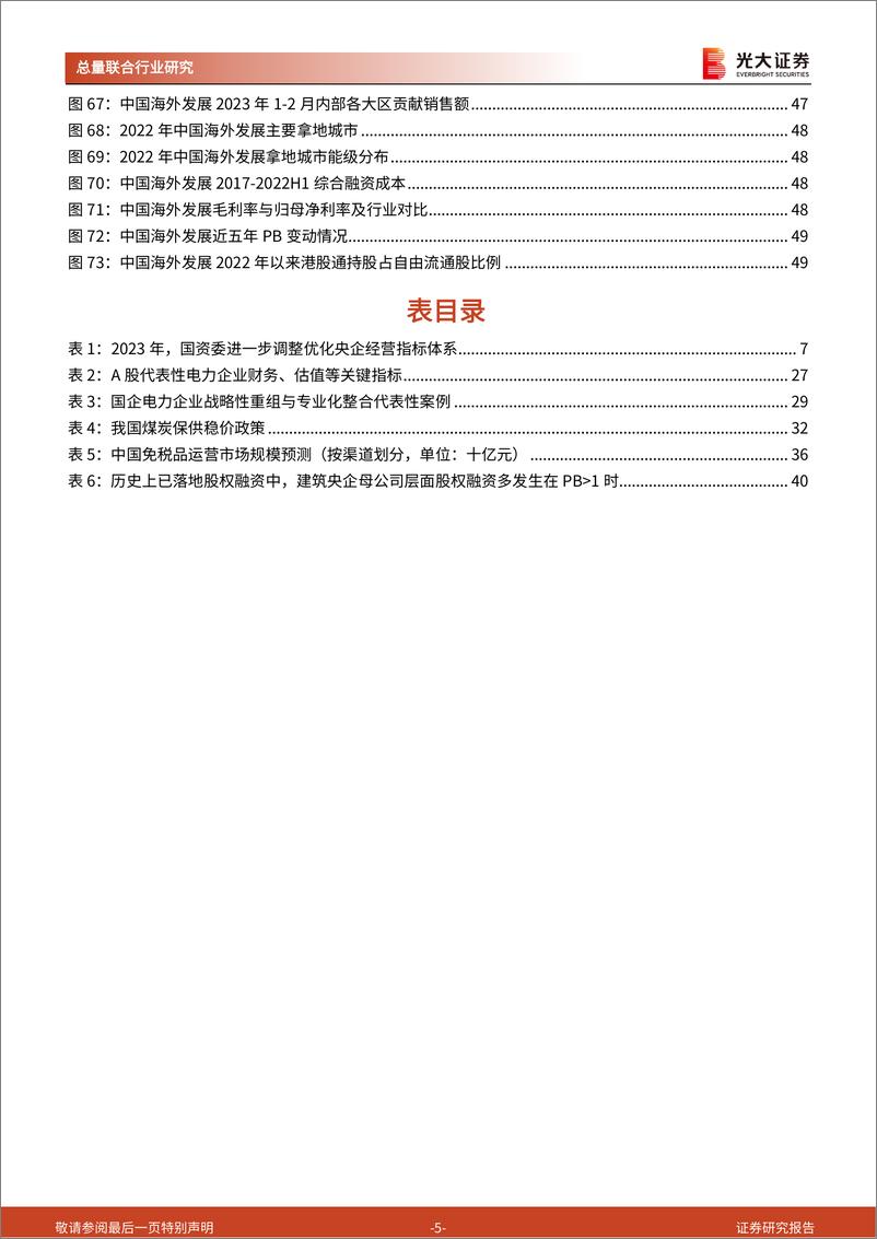 《国企重估》系列：乘风而起，方兴未艾-20230320-光大证券-51页 - 第6页预览图