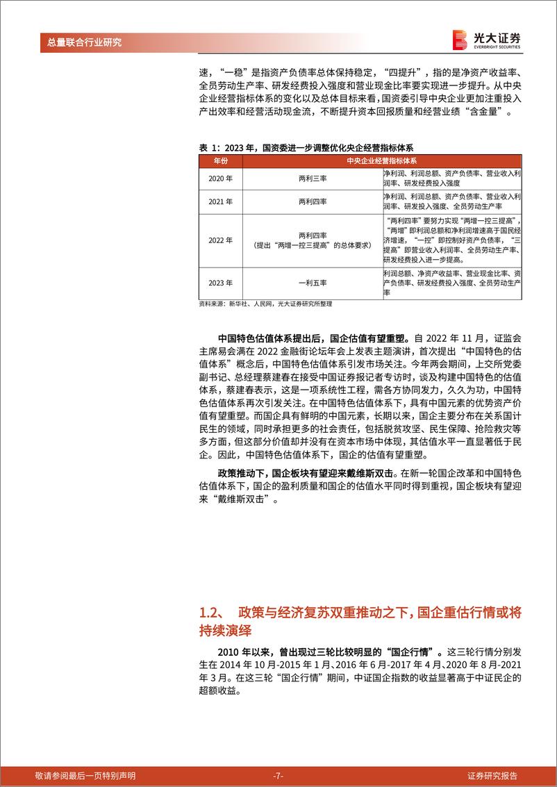 《国企重估》系列：乘风而起，方兴未艾-20230320-光大证券-51页 - 第8页预览图