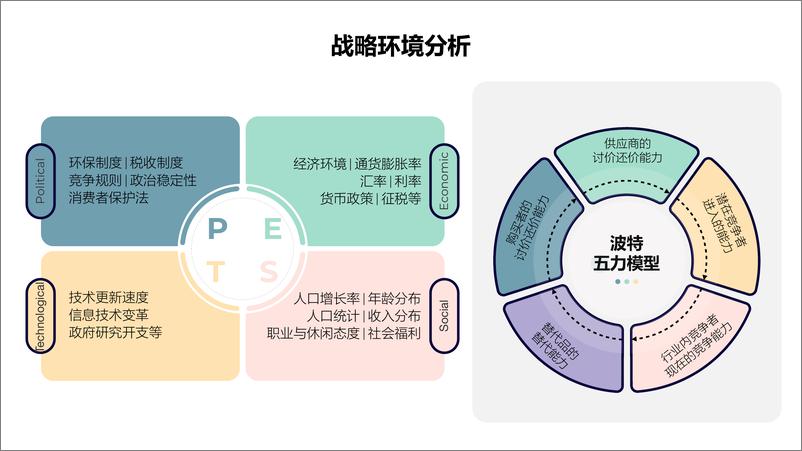 《企业战略及人才发展知识图谱-1》 - 第5页预览图