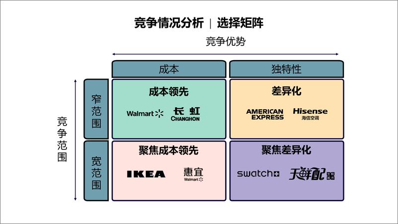 《企业战略及人才发展知识图谱-1》 - 第8页预览图