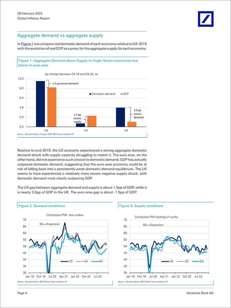 《Deutsche Bank-Global Inflation Report Inflation trends US, UK and euro a...-106747611》 - 第4页预览图