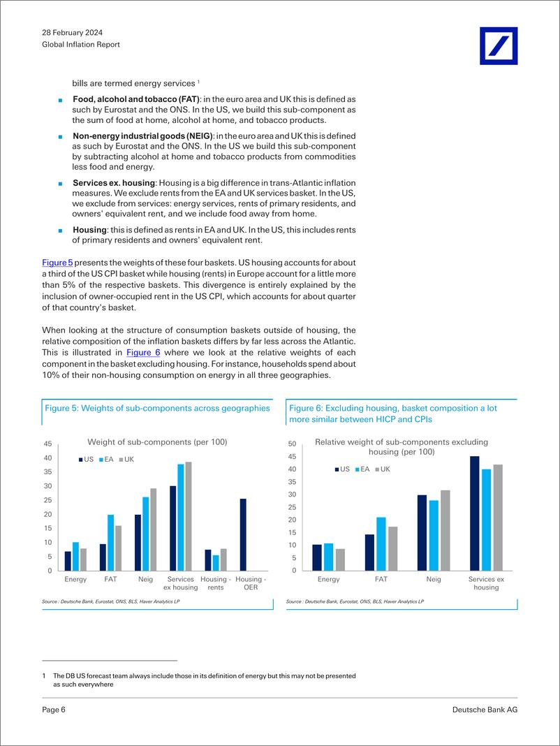 《Deutsche Bank-Global Inflation Report Inflation trends US, UK and euro a...-106747611》 - 第6页预览图