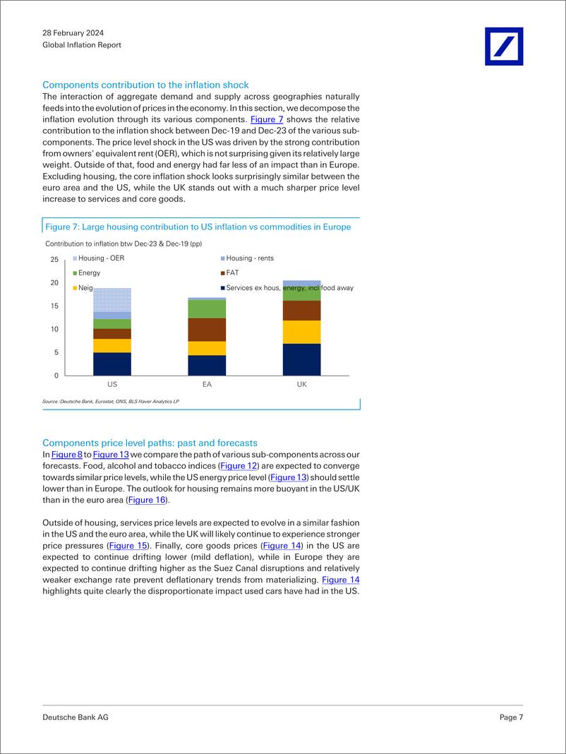 《Deutsche Bank-Global Inflation Report Inflation trends US, UK and euro a...-106747611》 - 第7页预览图