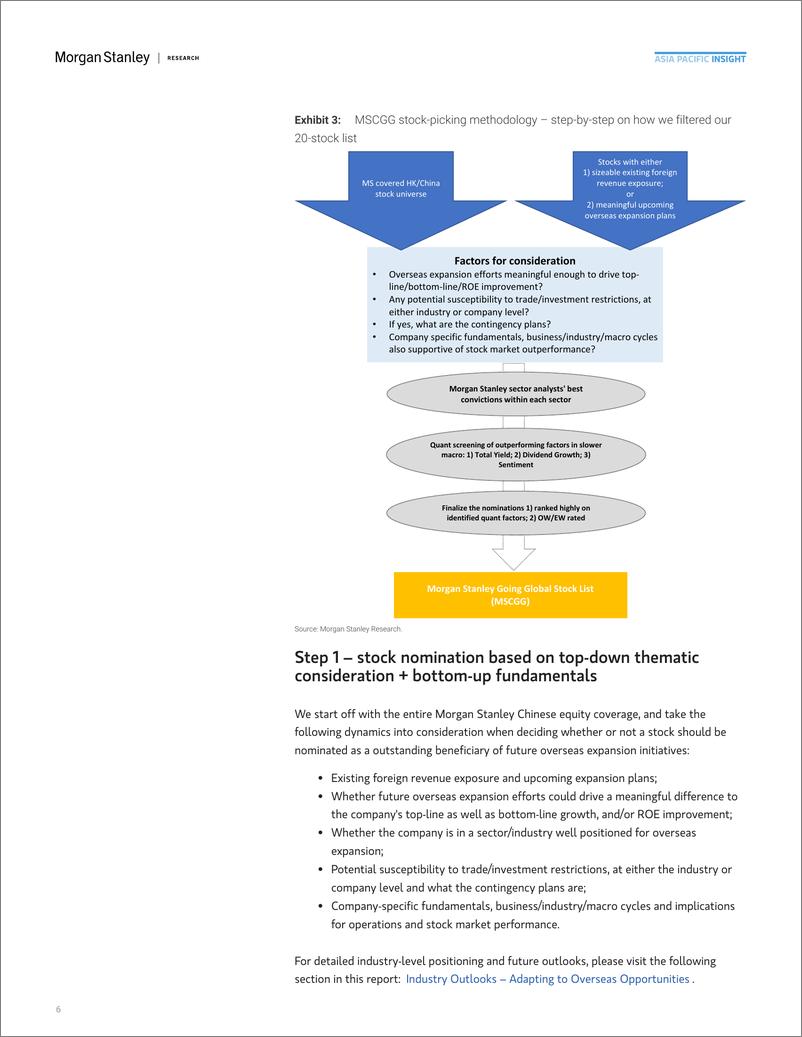 《Morgan Stanley-Chinas 3D Journey Going Global 20 Stocks to Own  Industr...-107586726》 - 第6页预览图