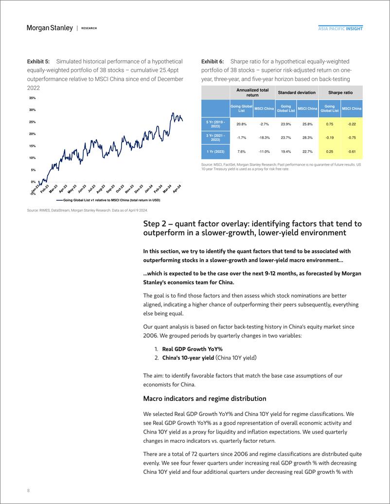 《Morgan Stanley-Chinas 3D Journey Going Global 20 Stocks to Own  Industr...-107586726》 - 第8页预览图