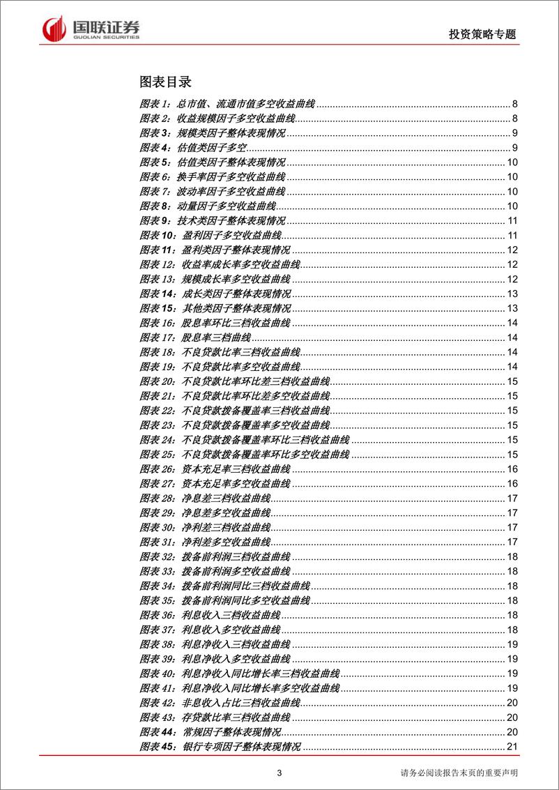 《国联证2018091国联证券多因子研究系列之二：银行多因子选股》 - 第3页预览图