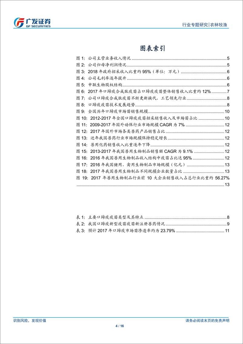 《农业“科创”系列报告：申联生物，国内口蹄疫合成肽疫苗领军者，猪OA二价灭活苗有望打开成长空间-20190414-广发证券-16页》 - 第5页预览图