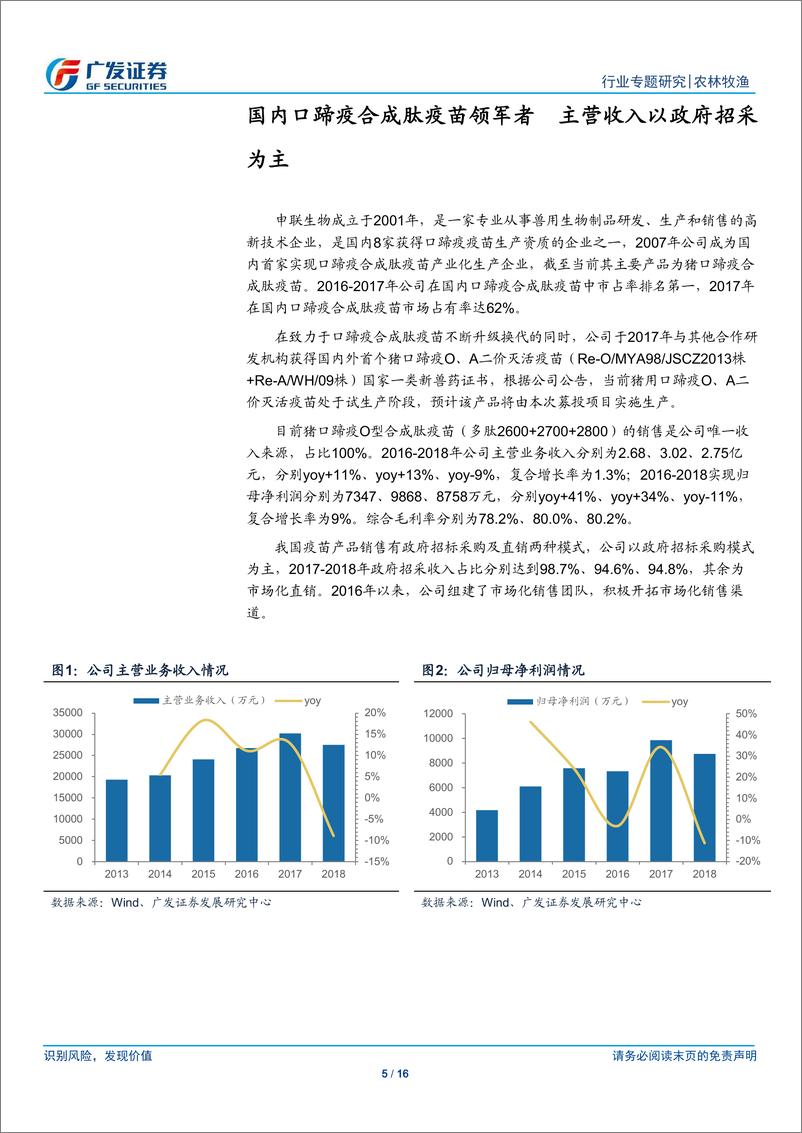 《农业“科创”系列报告：申联生物，国内口蹄疫合成肽疫苗领军者，猪OA二价灭活苗有望打开成长空间-20190414-广发证券-16页》 - 第6页预览图