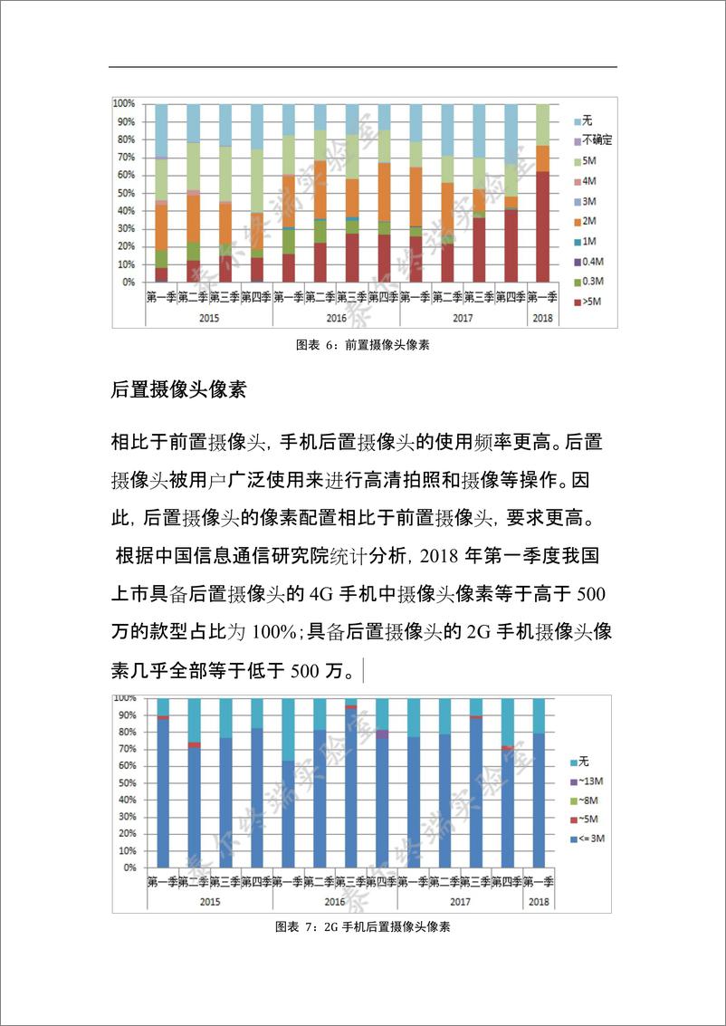 《国内手机产品交互载体特性监测报告（2018年第四期）》 - 第6页预览图