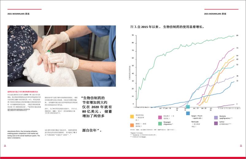 《2022年生物仿制药报告：美国的旅程和前进之路》 - 第8页预览图