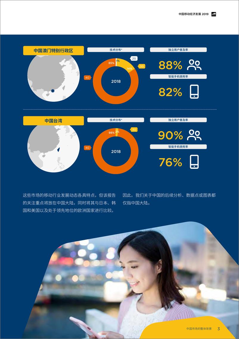 《中国强势进军5G时代：2019中国移动经济发展报告-2019.6-42页》 - 第6页预览图