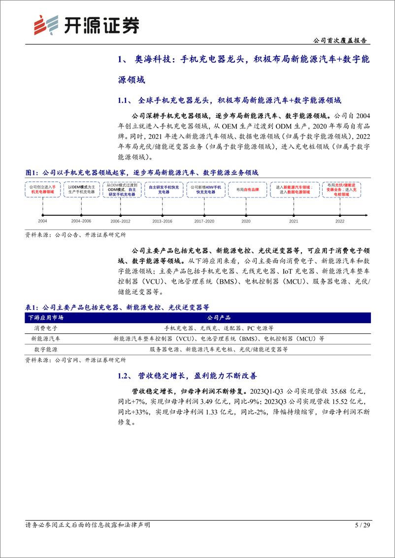 《深度报告-20240410-开源证券-奥海科技-002993.SZ-公司首次覆盖报手机充电器龙加速布局新能源+数字能源领292mb》 - 第5页预览图