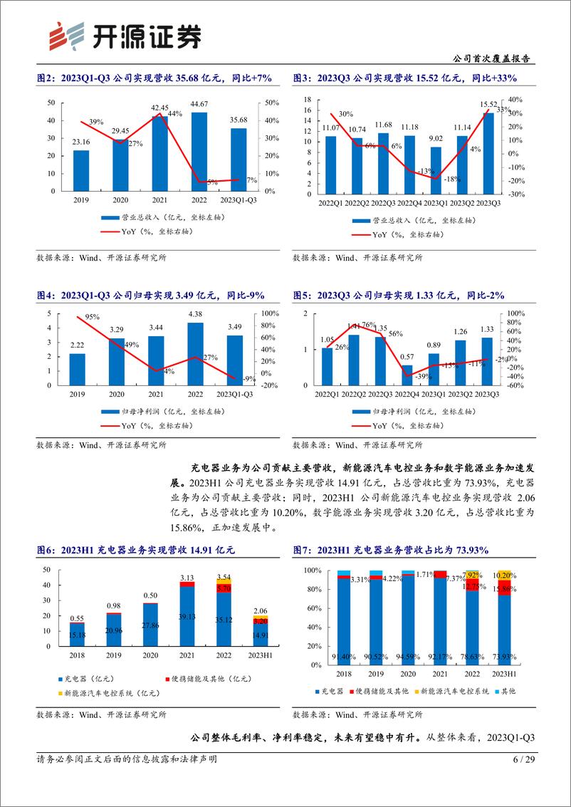 《深度报告-20240410-开源证券-奥海科技-002993.SZ-公司首次覆盖报手机充电器龙加速布局新能源+数字能源领292mb》 - 第6页预览图