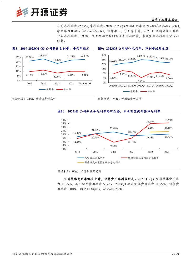 《深度报告-20240410-开源证券-奥海科技-002993.SZ-公司首次覆盖报手机充电器龙加速布局新能源+数字能源领292mb》 - 第7页预览图