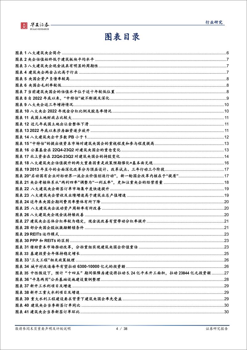《建筑装饰行业专题：经营改善估值重塑，关注建筑央国企主题性机会》 - 第4页预览图