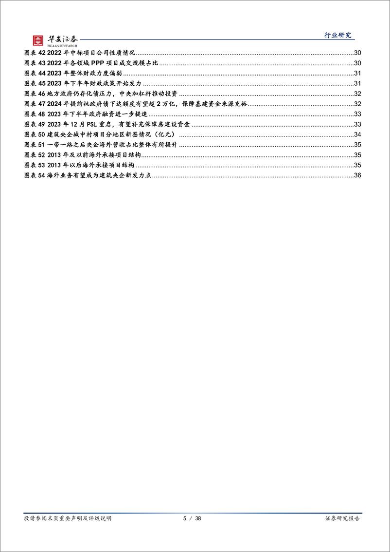 《建筑装饰行业专题：经营改善估值重塑，关注建筑央国企主题性机会》 - 第5页预览图