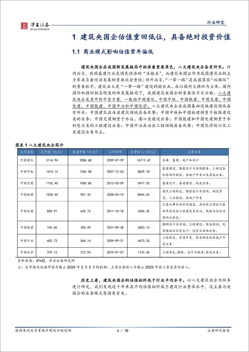 《建筑装饰行业专题：经营改善估值重塑，关注建筑央国企主题性机会》 - 第6页预览图