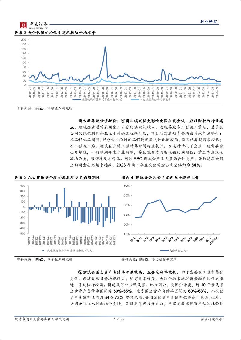 《建筑装饰行业专题：经营改善估值重塑，关注建筑央国企主题性机会》 - 第7页预览图