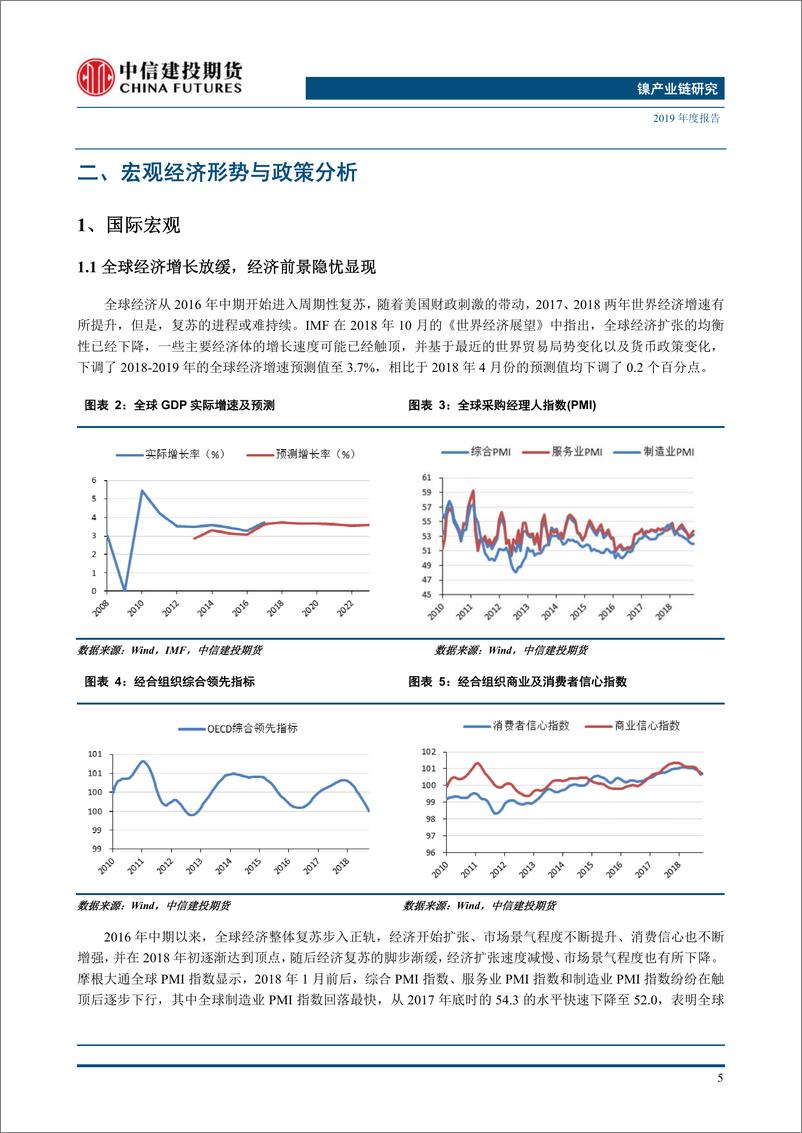 《2019镍年度报告：需求难达预期，镍价重心下移-20181228-中信建投期货-29页》 - 第7页预览图