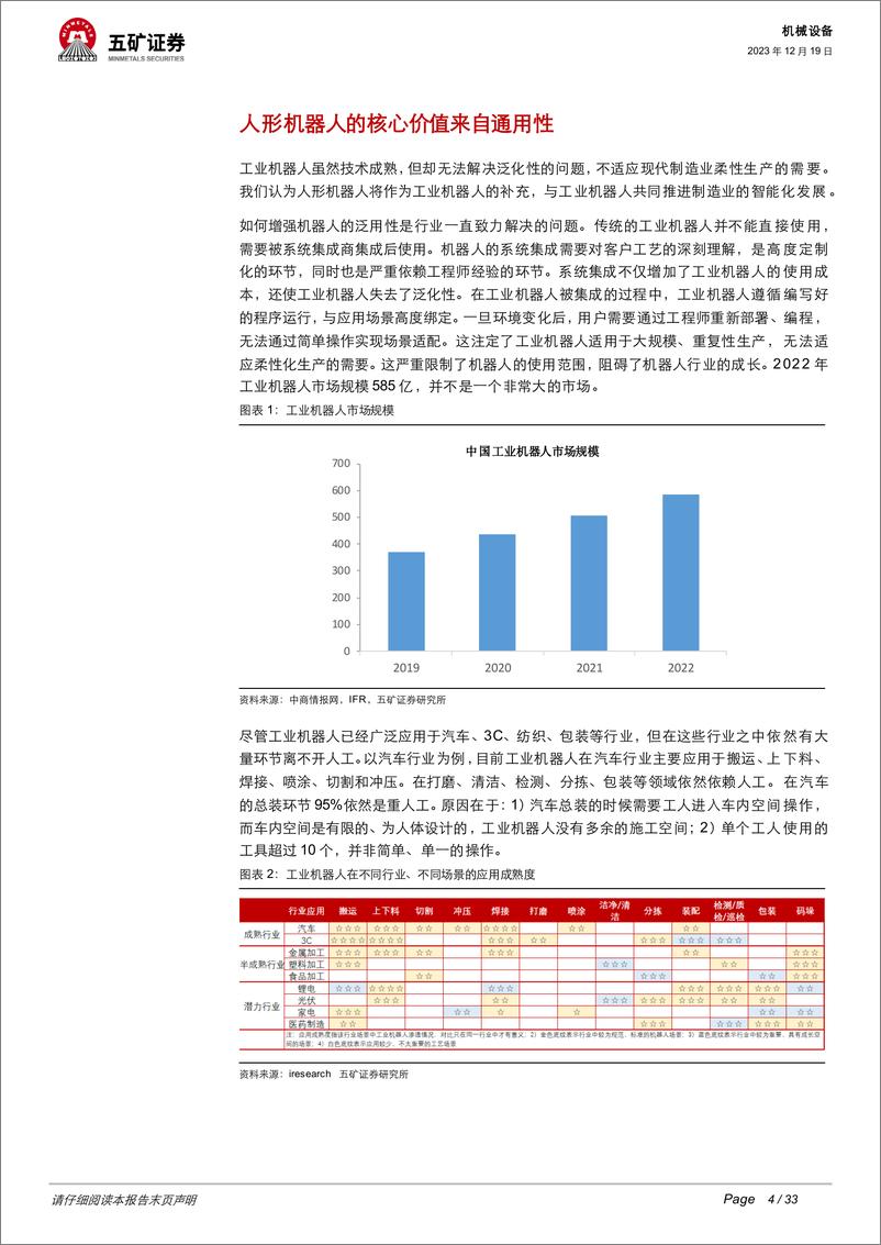 《20231219-人形机器人报告（一）：大模型视角下人形机器人的现在和未来》 - 第4页预览图