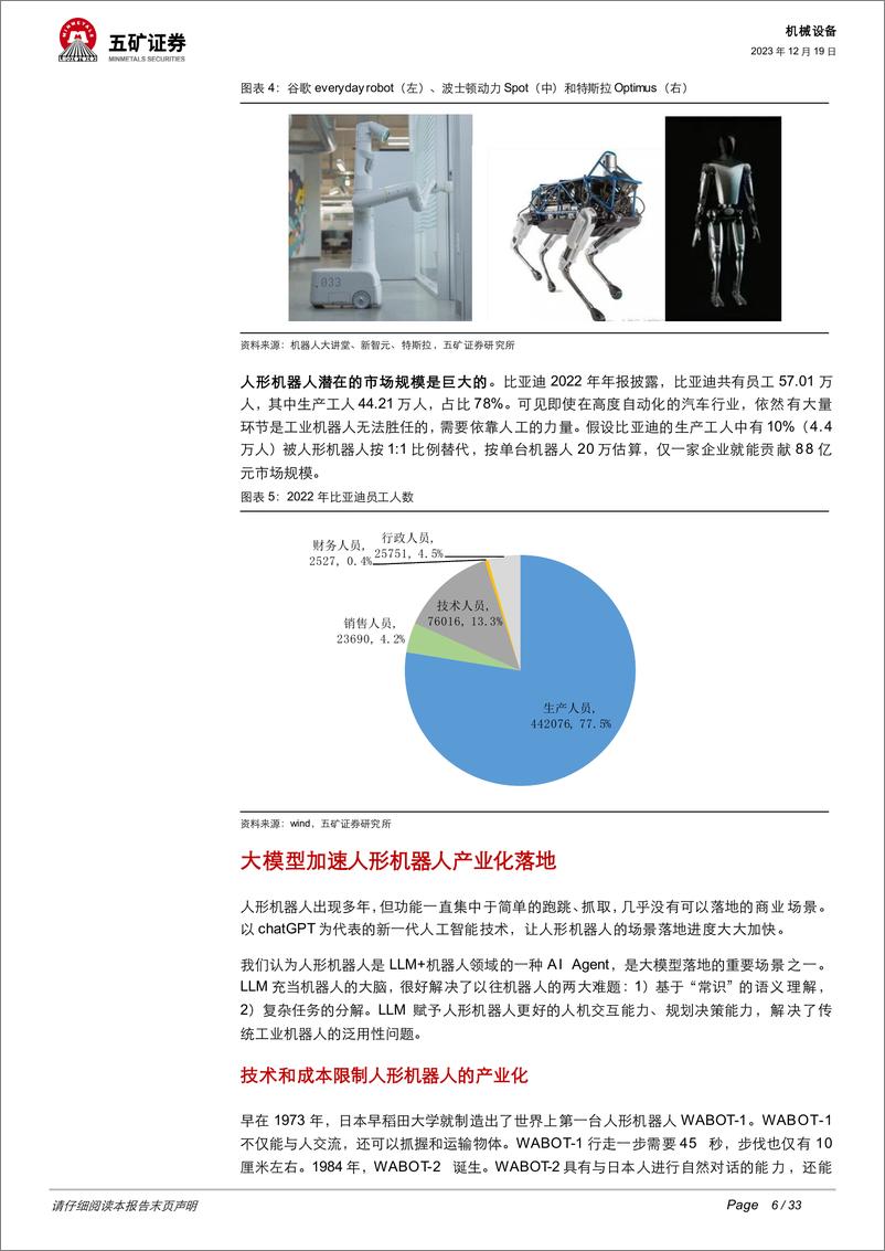 《20231219-人形机器人报告（一）：大模型视角下人形机器人的现在和未来》 - 第6页预览图