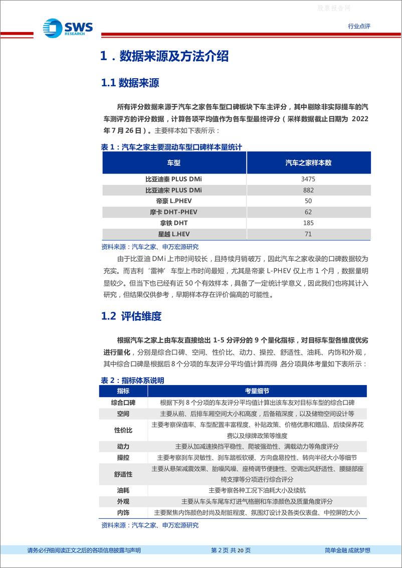 《申万宏源-主流自主混动车型用户体验横评-2022.08-20页》 - 第2页预览图