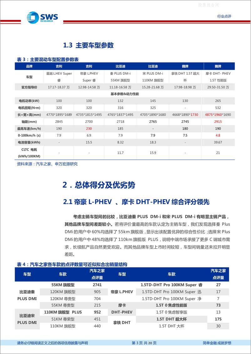 《申万宏源-主流自主混动车型用户体验横评-2022.08-20页》 - 第3页预览图