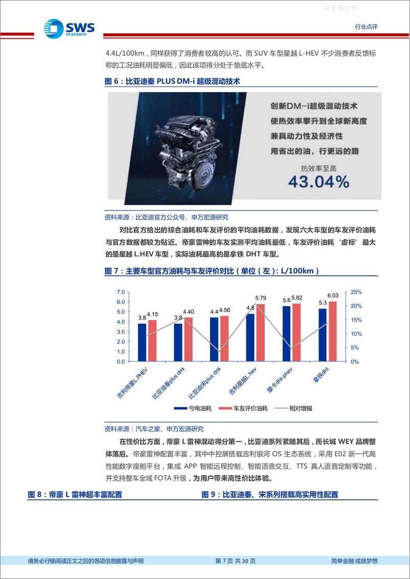 《申万宏源-主流自主混动车型用户体验横评-2022.08-20页》 - 第8页预览图