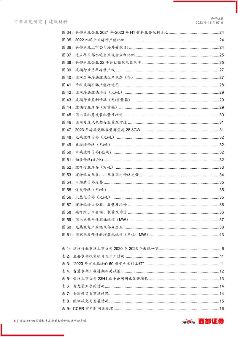 《2024年非金属建材行业周期及新材料板块年度策略报告：财政发力，行业有望弱复苏-20231107-西部证券-45页》 - 第5页预览图
